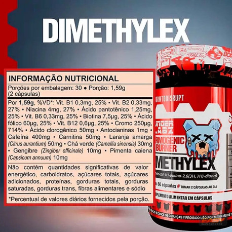 TERMOGÊNICO DIMETHYLEX-60 CAPS UNDER LABZ - Imagem 2